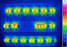 technical auditing Technical Auditing